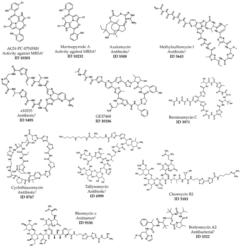 Figure 5