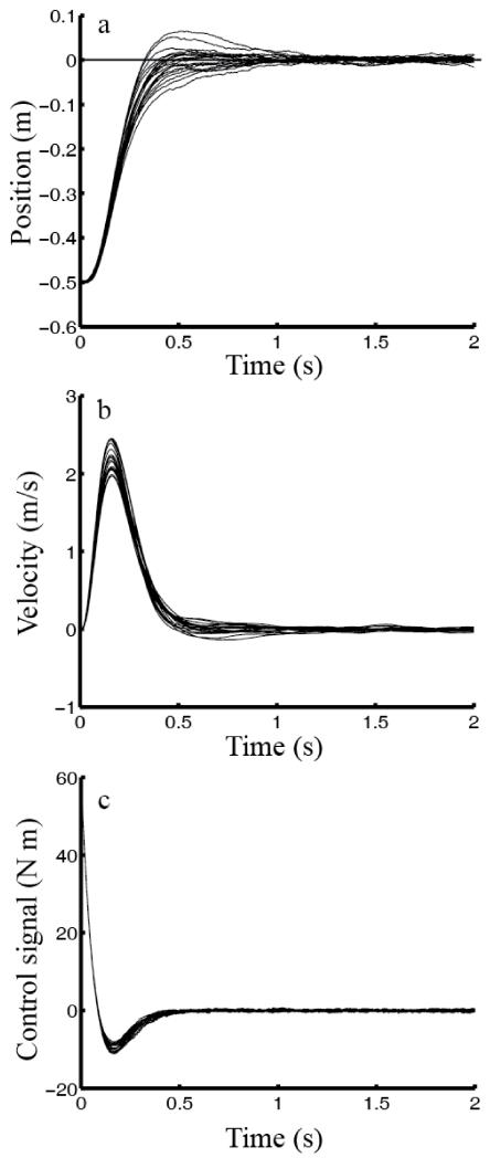 Fig.1