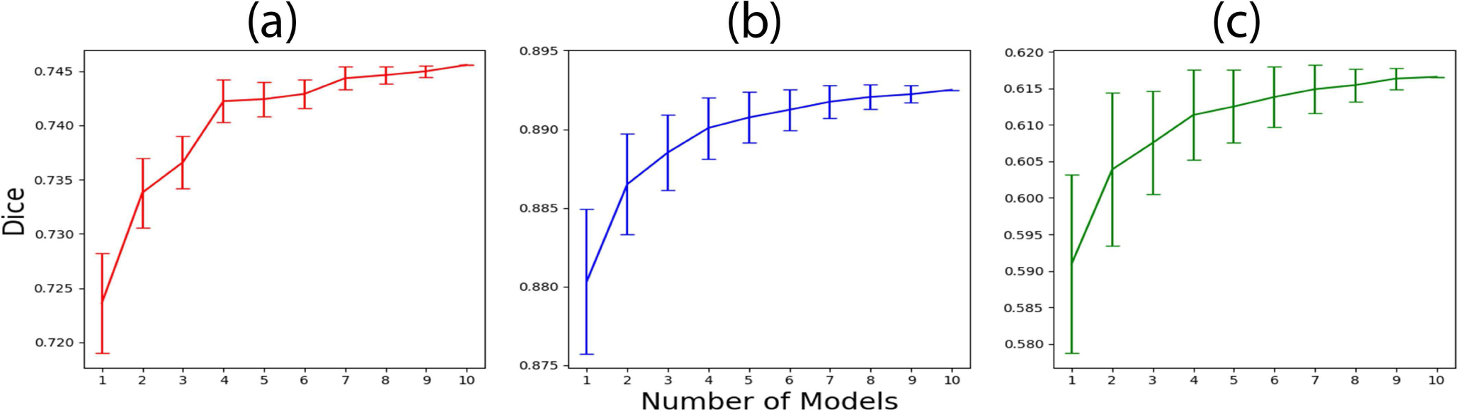 Fig. 12.