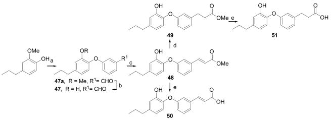 Scheme 7