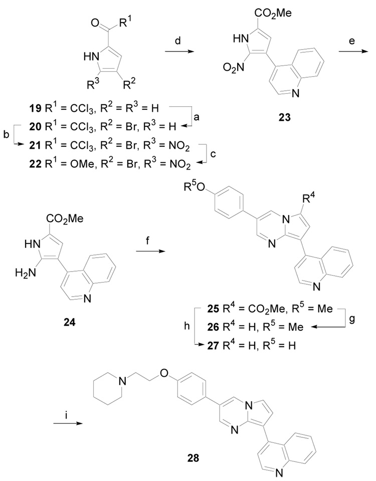 Scheme 4