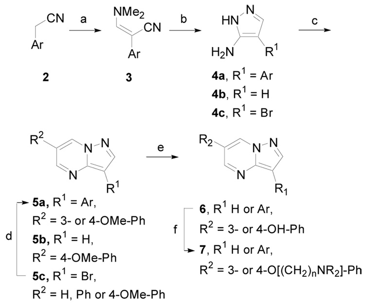 Scheme 1