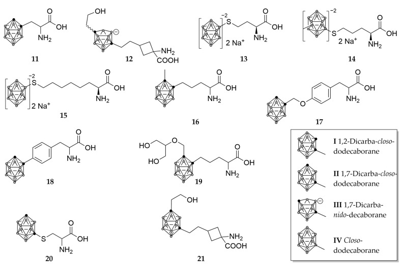 Scheme 4