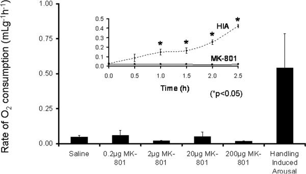 Fig.4