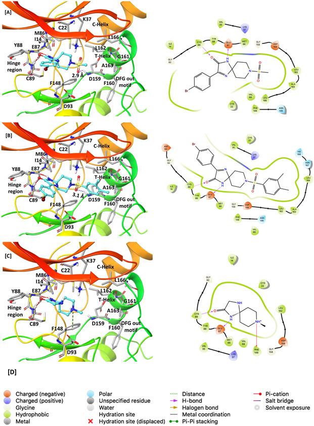 Figure 4.