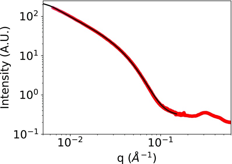 Fig. 5.