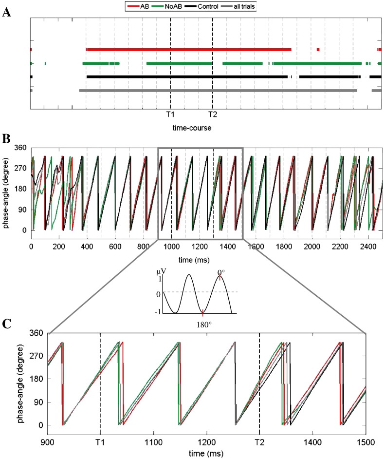 Fig. 7