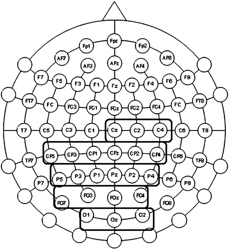 Fig. 2