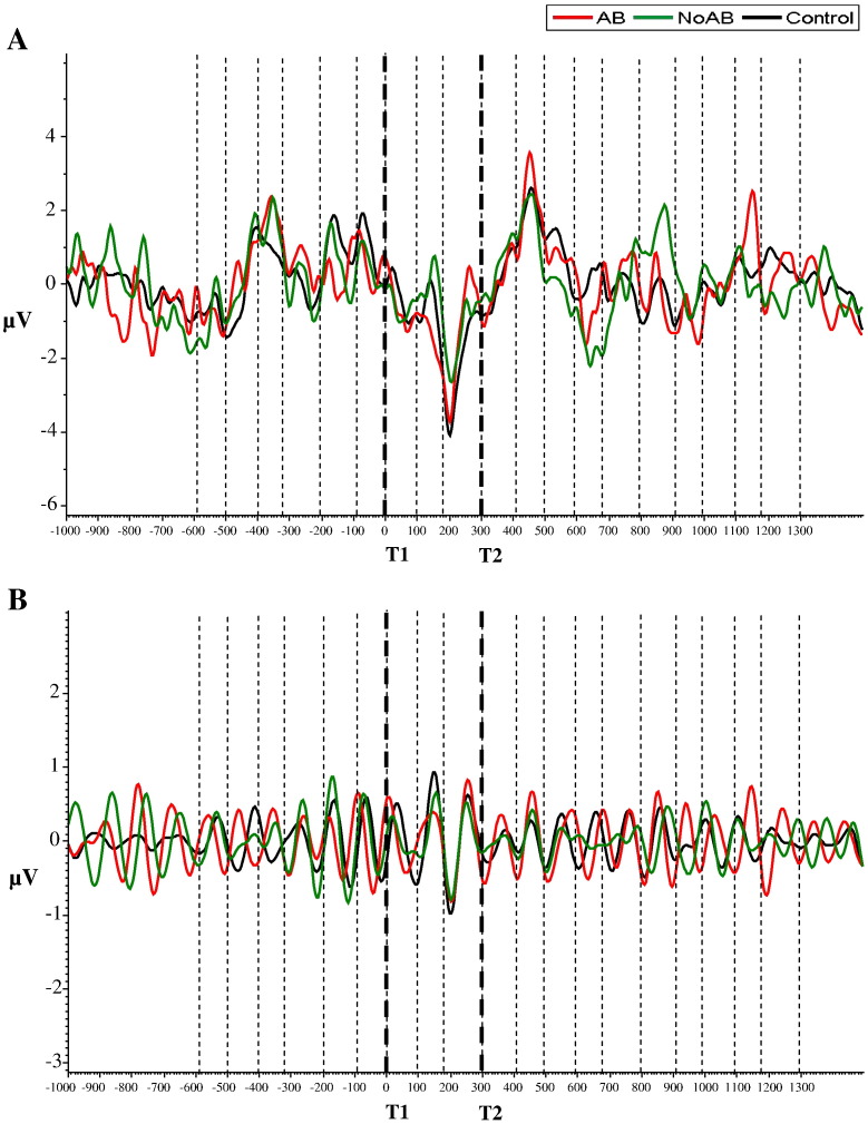 Fig. 4