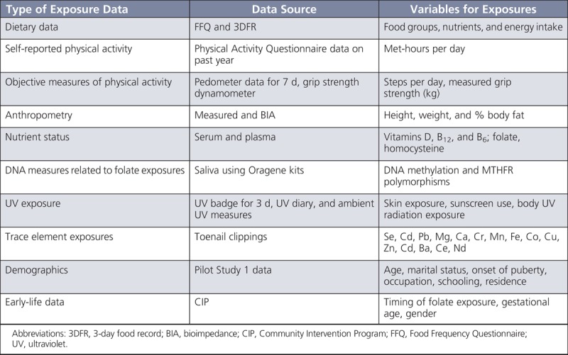 graphic file with name nt-53-104-g006.jpg