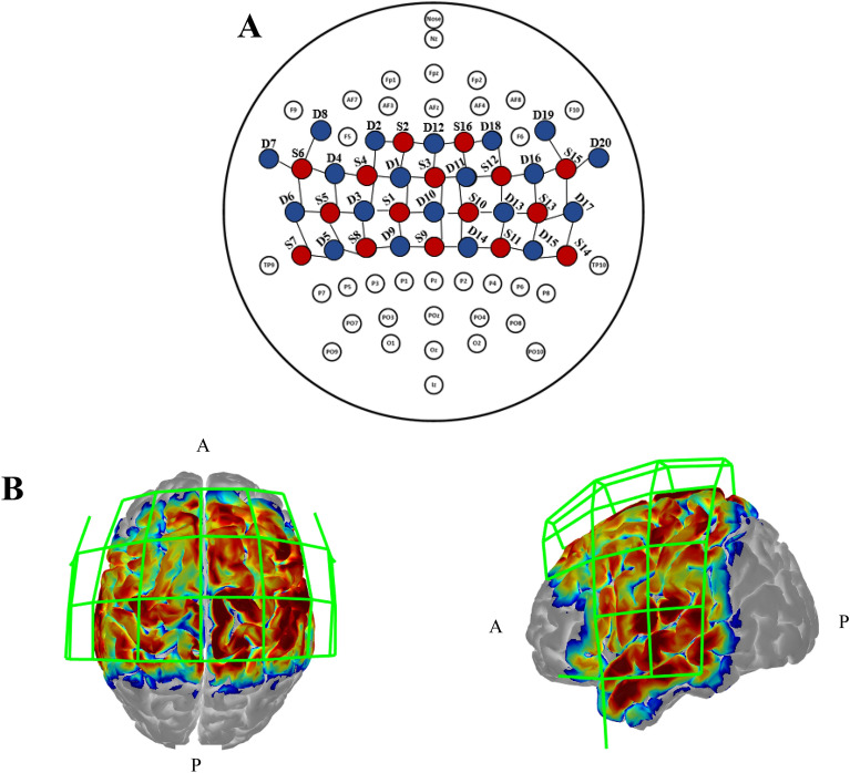 Figure 16