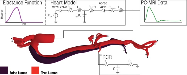 Fig. 4