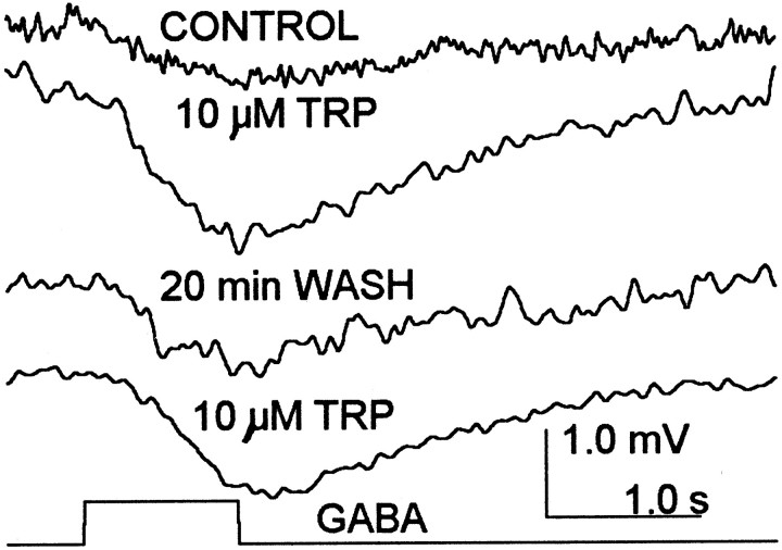 Fig. 11.