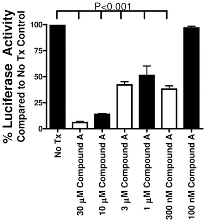 Fig 12