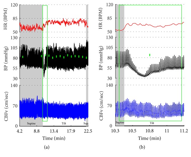 Figure 20