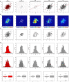 Figure 20