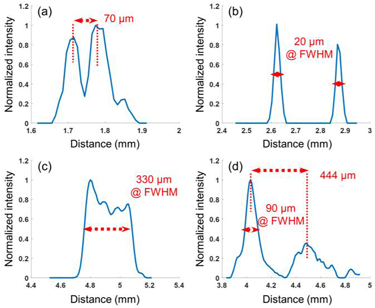 Fig. 9.