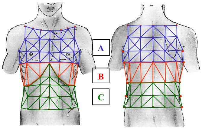 Figure 2.