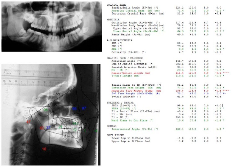 Fig. (3)