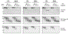 Extended Data Fig. 4 |