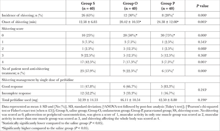 graphic file with name TJAR-51-199-g5.jpg