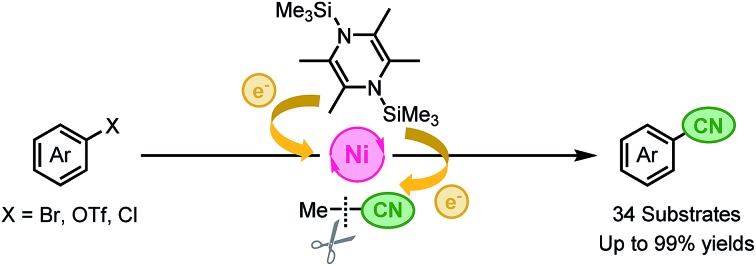 graphic file with name c8sc04437f-ga.jpg