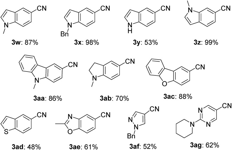 graphic file with name c8sc04437f-u6.jpg