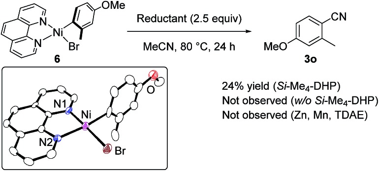 graphic file with name c8sc04437f-u7.jpg