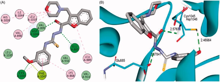 Figure 6.