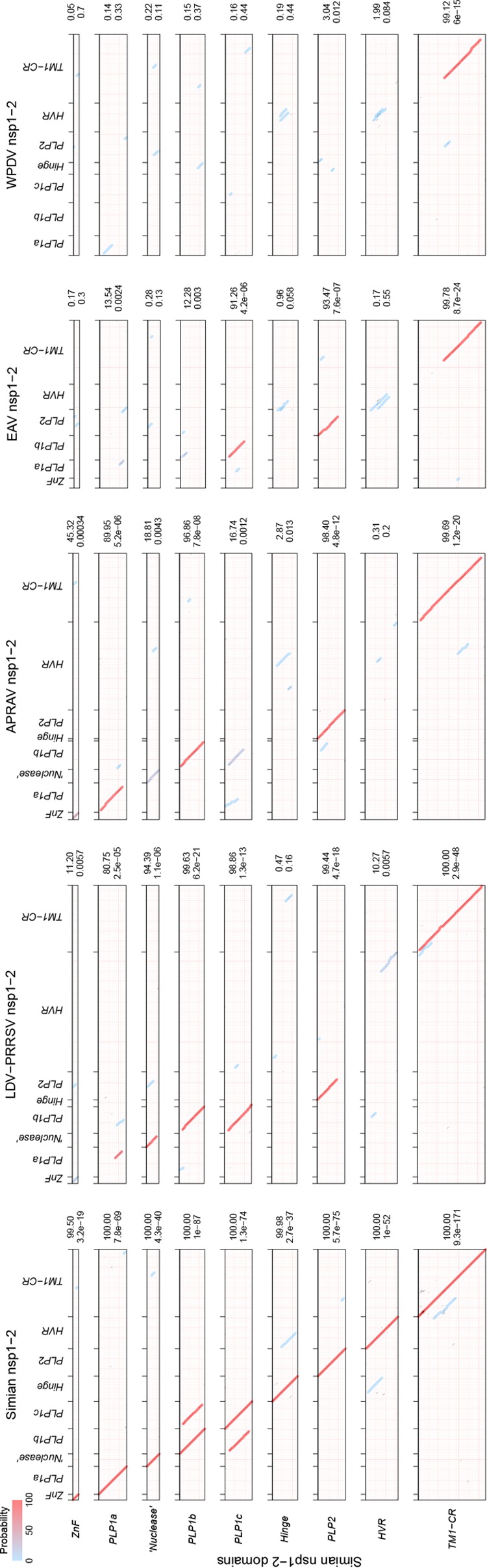 FIG 4