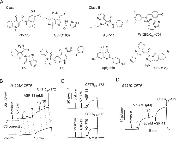 Fig 4