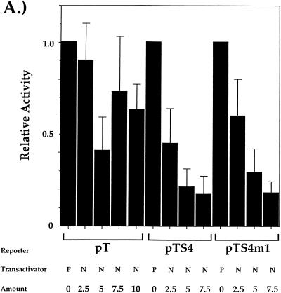 FIG. 7