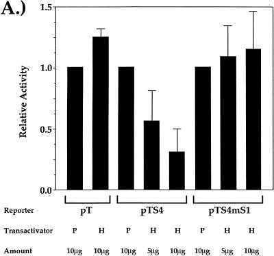 FIG. 6