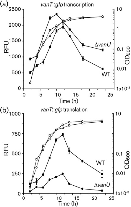 Fig. 10. 