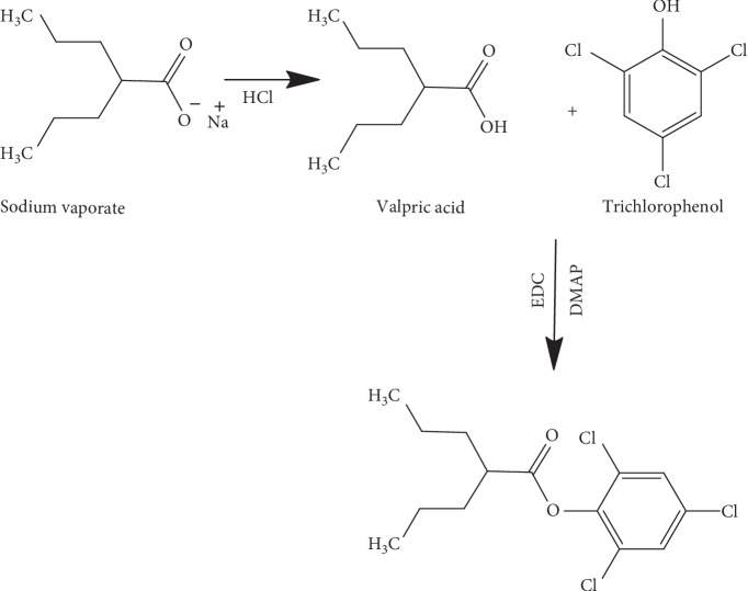 Scheme 1