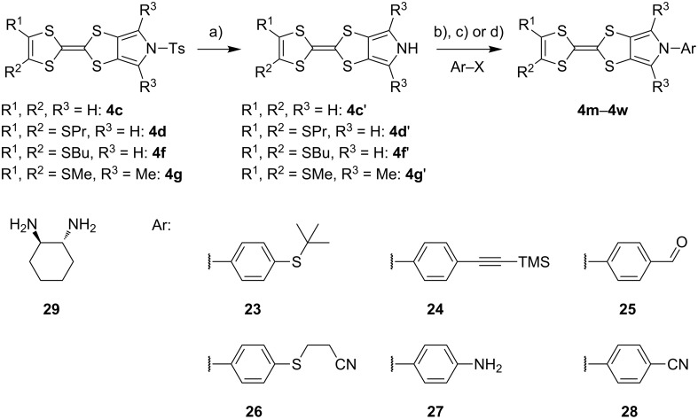 Scheme 6