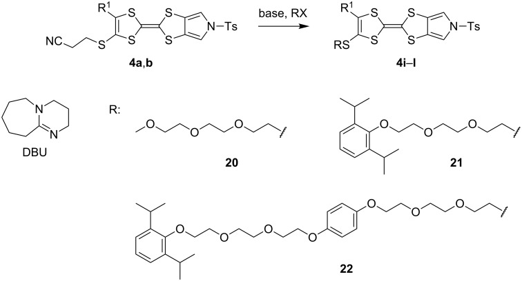 Scheme 5