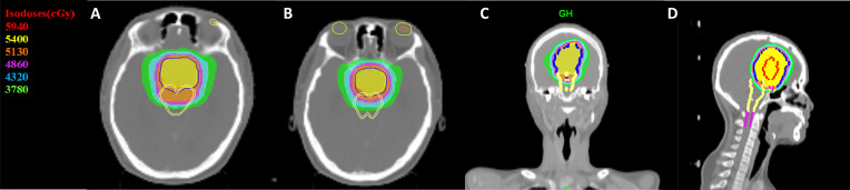 Figure 1