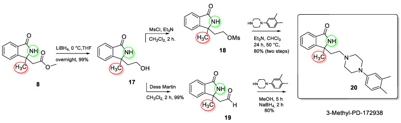 Scheme 4