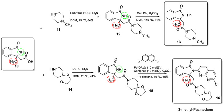 Scheme 3