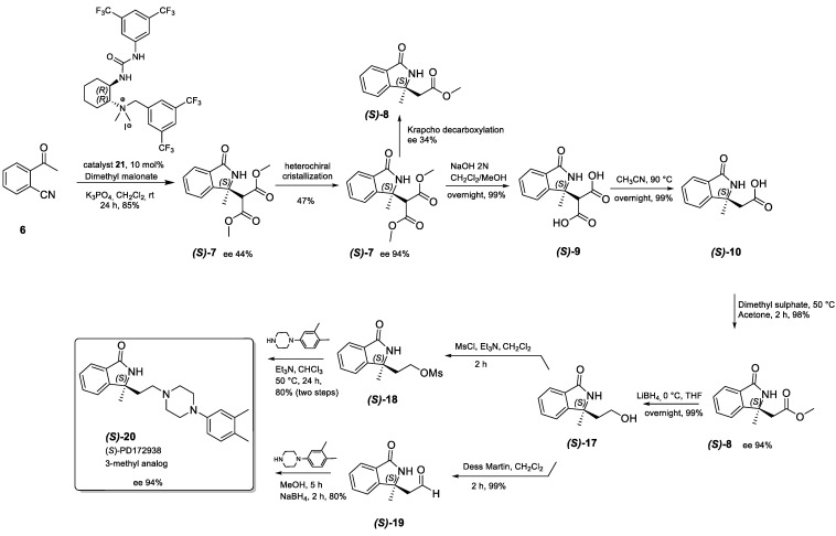 Scheme 6