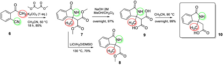 Scheme 2
