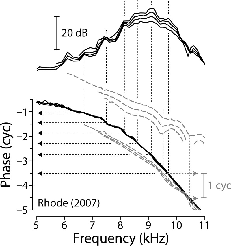 FIG. 11.