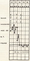 336-1