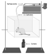 Fig. (6)