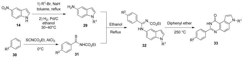 Scheme 6