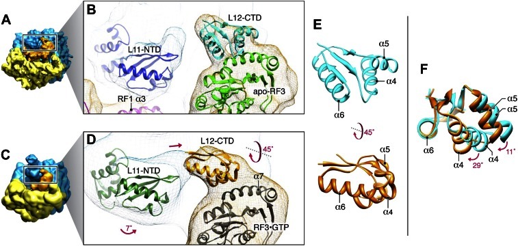 Figure 9.