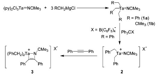 Scheme 1