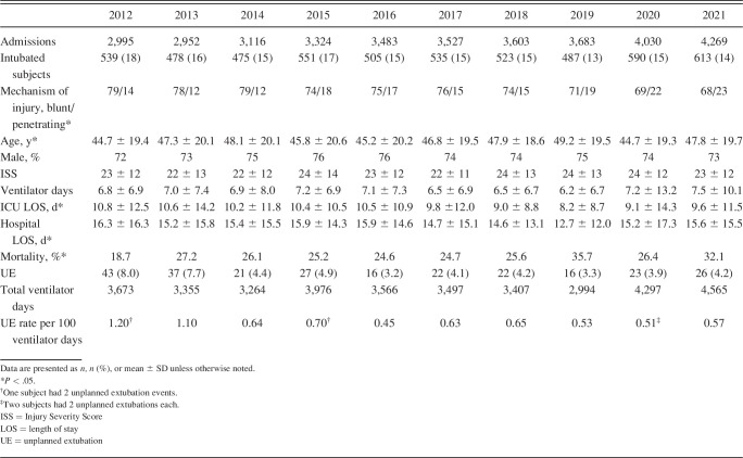 graphic file with name DE-RESC230184T001.jpg