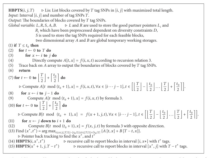 Algorithm 3